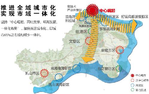 东部滨海新城文化产业重点项目正在招商
