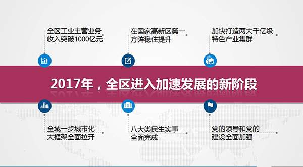 聚焦新目标 落实新部署 再创新佳绩--全区经济