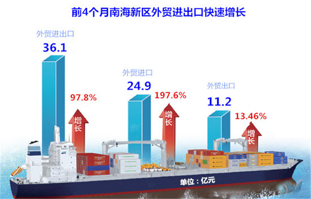 威海南海招聘_事业单位招聘 威海南海新区招聘20人,9月12日报名 搜狐警法 搜狐网