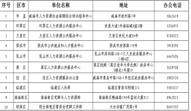 外地人口4000元疫情补贴_印度疫情贫困人口