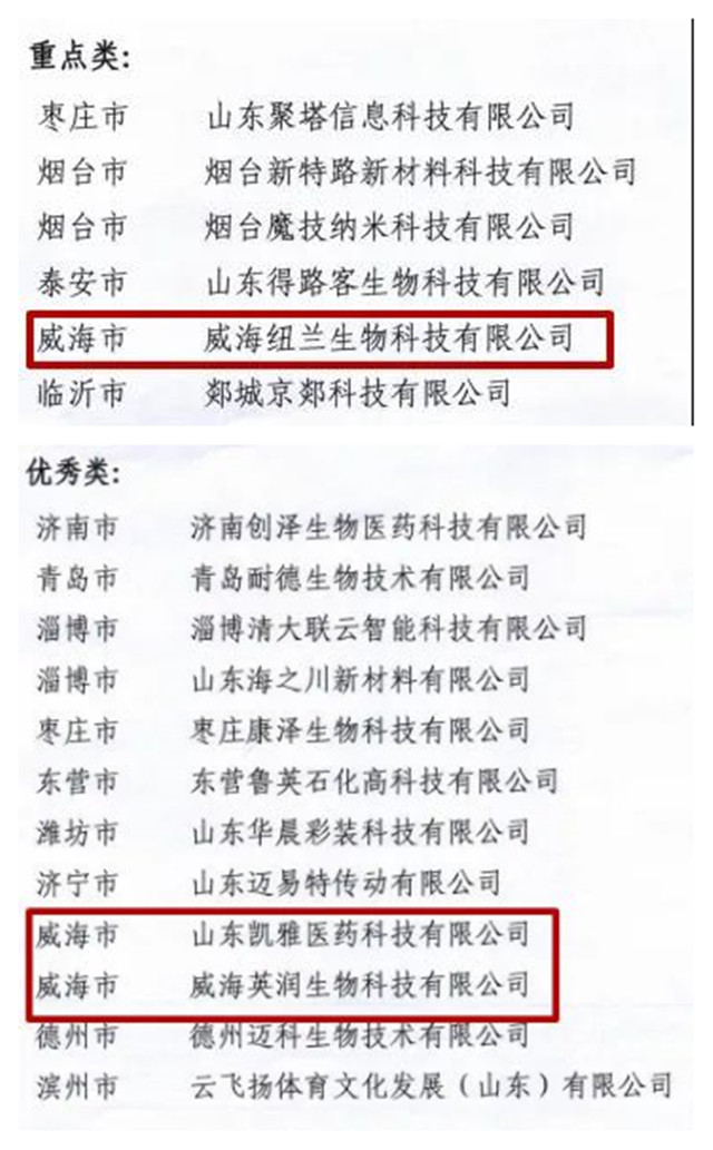 2019威海人口数量_威海2019年中考题英语(2)