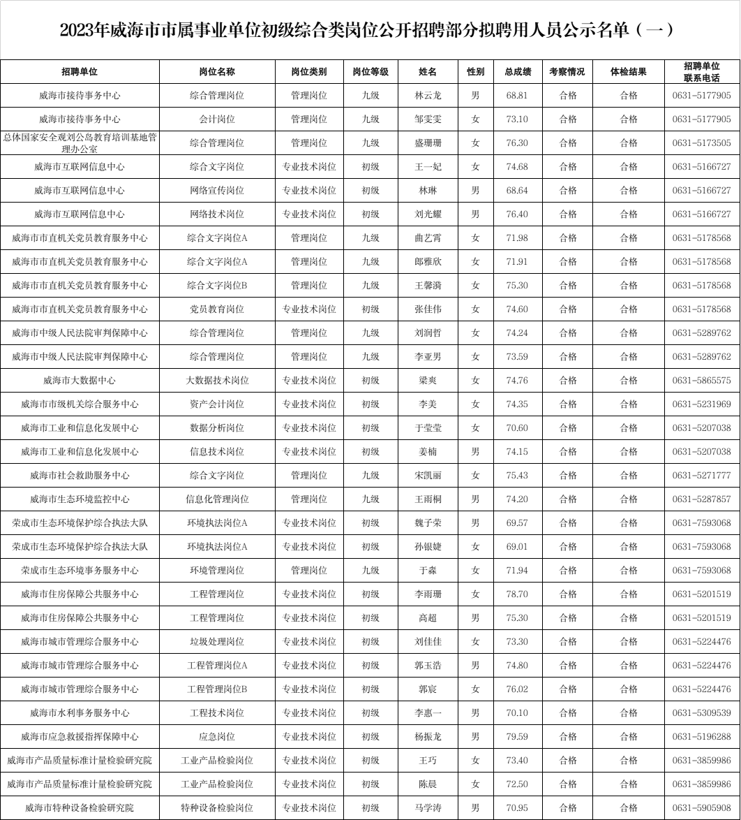 48cad8d7254c4030b4d42c2b40d5230d.png