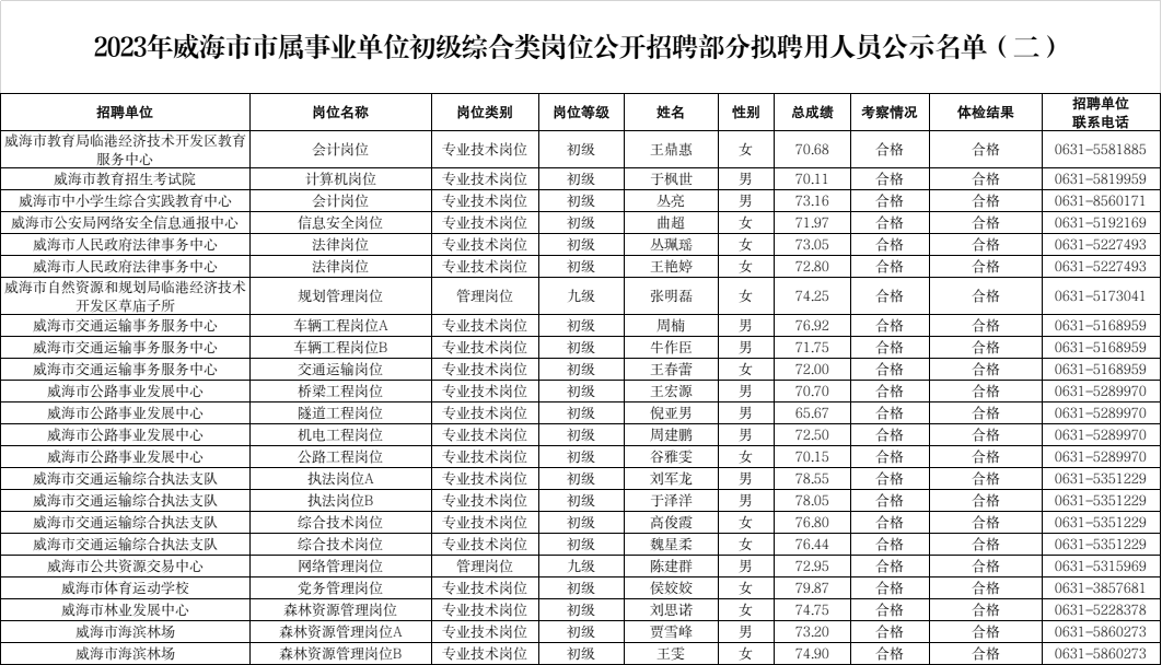bbdf17ee3540486fa4138a89767769dc.png