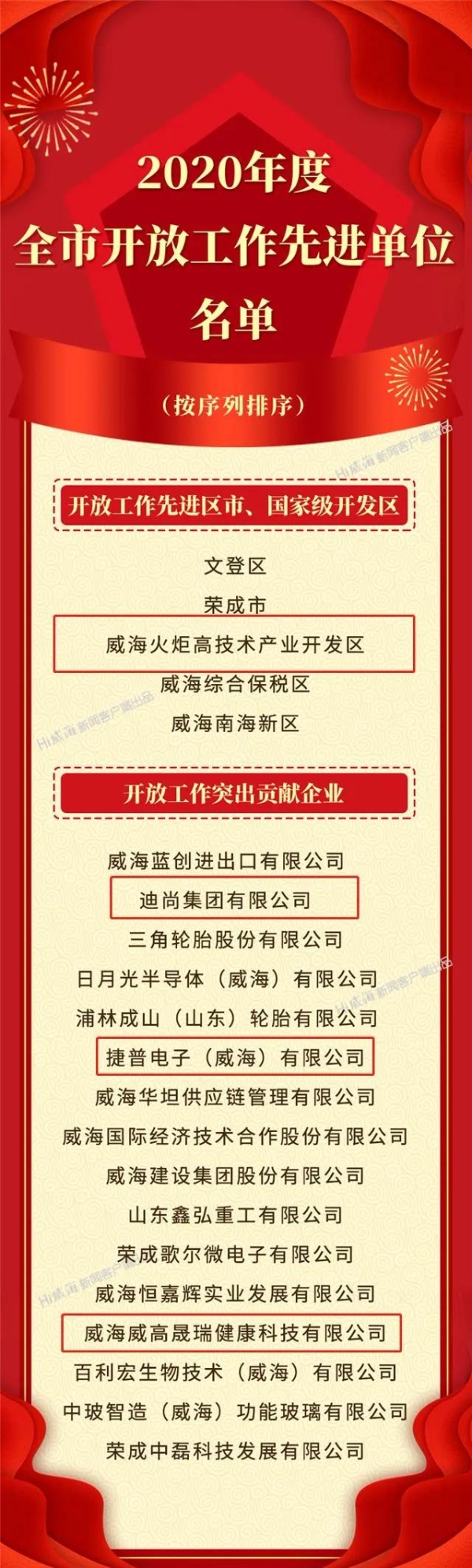 郑建,田和街道柴峰社区党委书记,居委会主任姜秋萍获评"攻坚克难基层