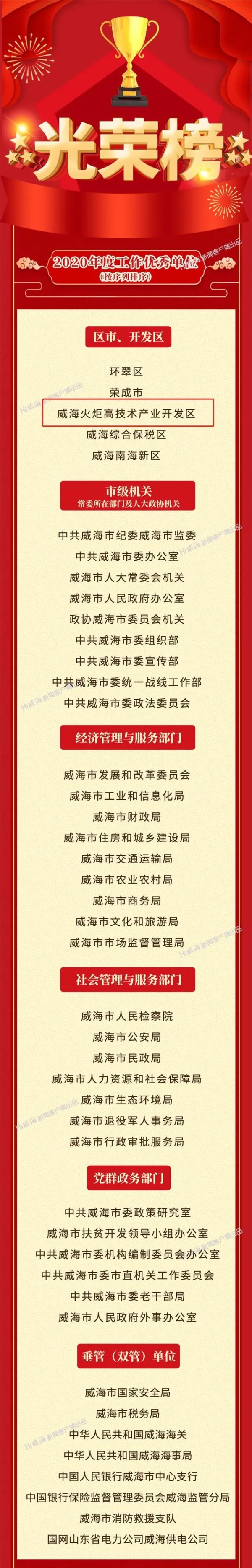 郑建,田和街道柴峰社区党委书记,居委会主任姜秋萍获评"攻坚克难基层