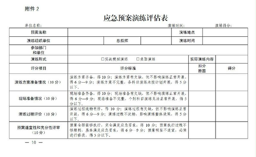 威海市人民政府公报2013年第二期(总第62期)