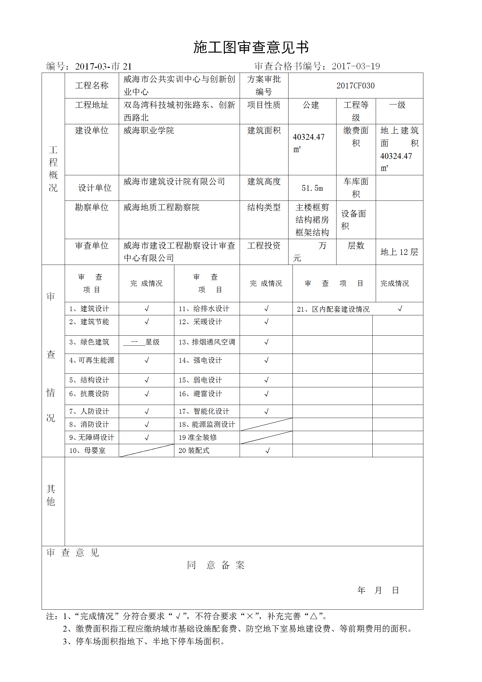 施工图审查资质证书图片