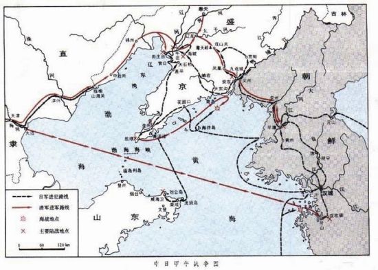 黄海海战示意图