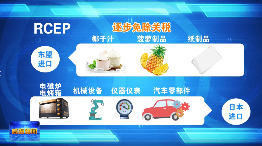 微信截图_20220107202011