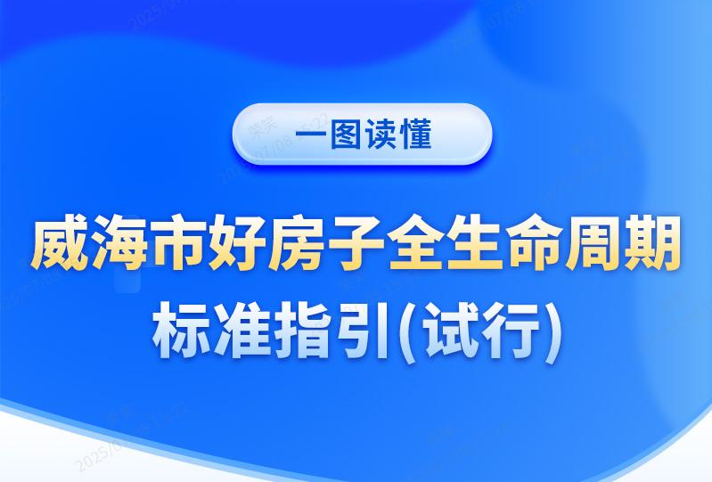 一图读懂丨威海市好房子全生命周期标准指引（试行）