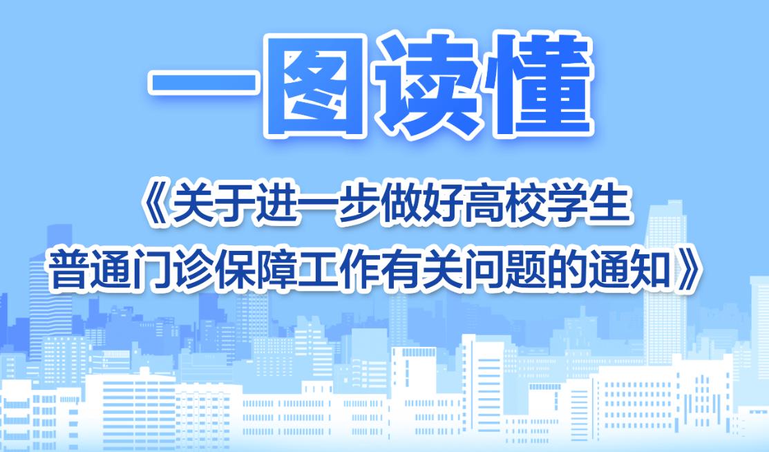 一图读懂|《关于进一步做好高校学生普通门诊保障工作有关问题的通知》政策解读