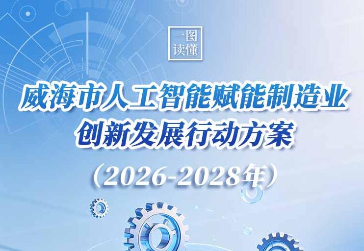 一图读懂《威海市人工智能赋能制造业创新发展行动方案（2026—2028年）》