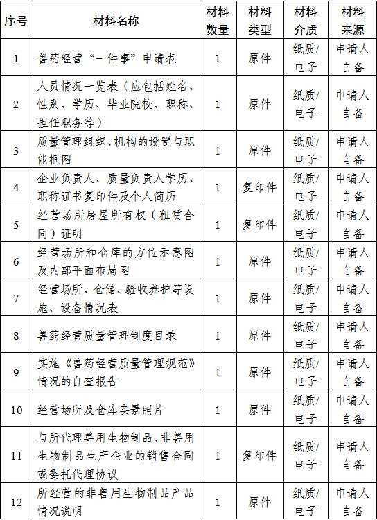 微信图片_2026-08-03_113348_239.png