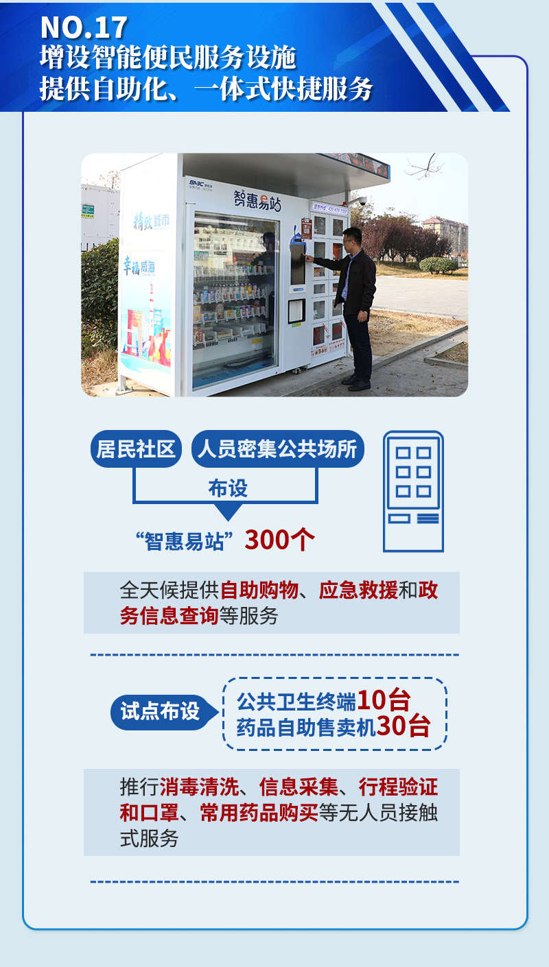 增设智能便民服务设施 提供自助化、一体式快捷服务